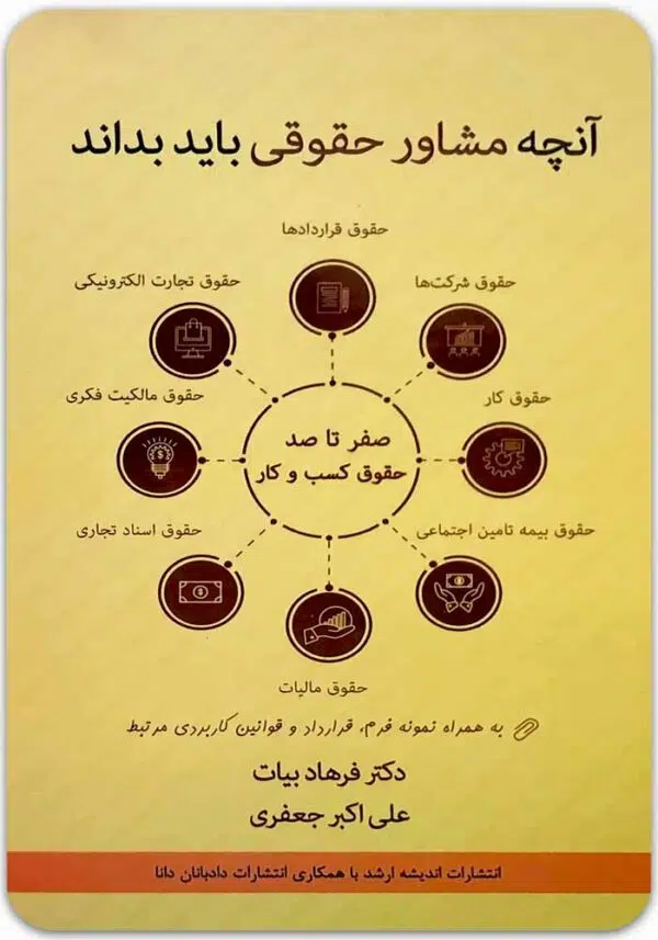 آنچه مشاور حقوقی باید بداند