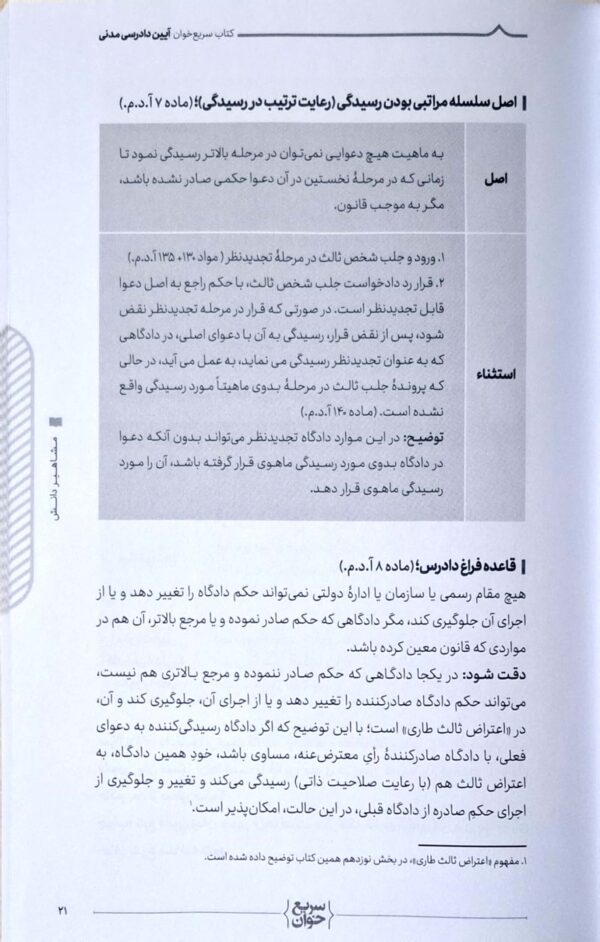 خرید ارزان سریع خوان آیین دادرسی مدنی