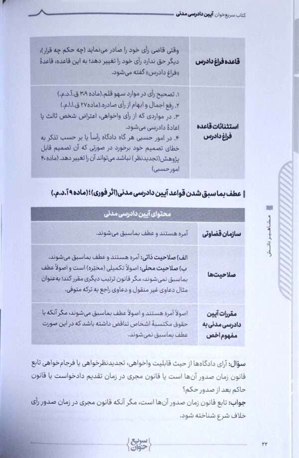 خرید سریع خوان آیین دادرسی مدنی از مهرگان مبین