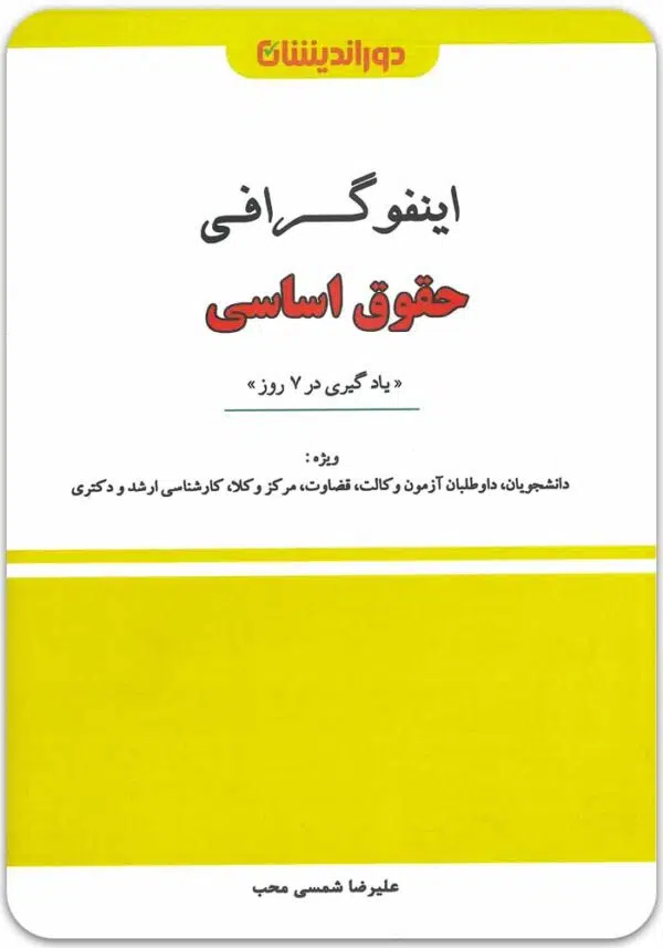 اینفوگرافی حقوق اساسی