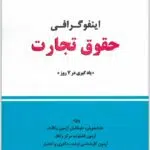 اینفوگرافی حقوق تجارت