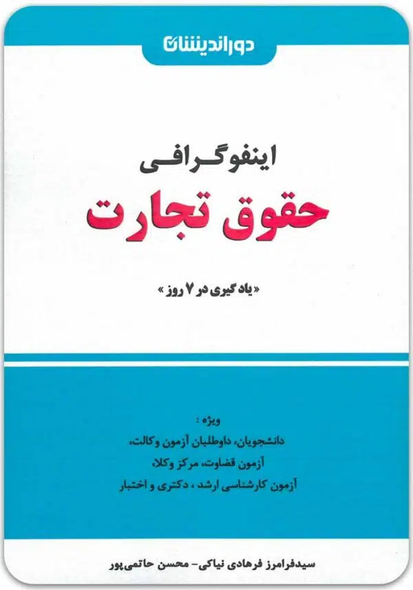 اینفوگرافی حقوق تجارت