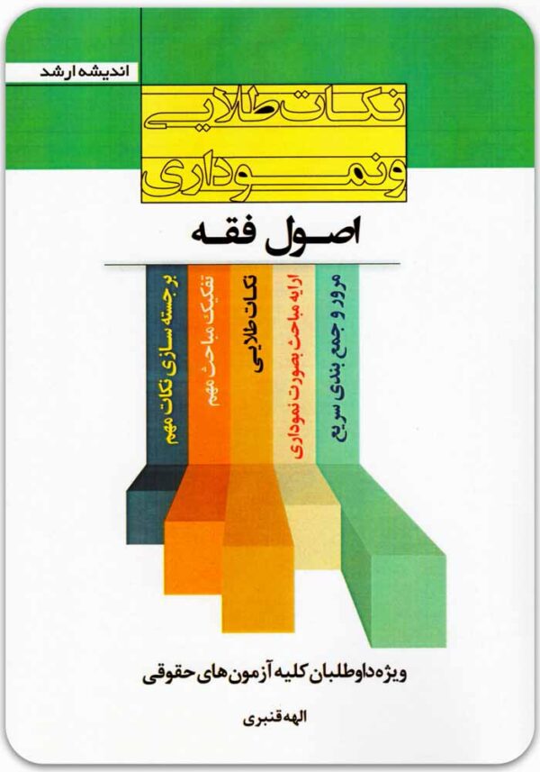 نکات طلایی و نموداری اصول فقه